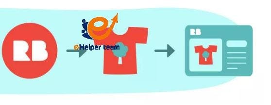 Is Redbubble free to join?