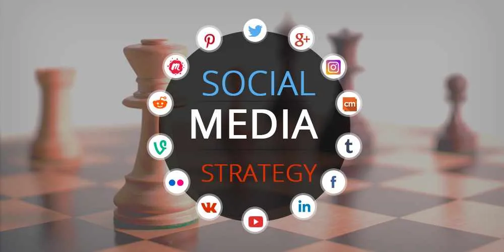 Let's know the strategy of social media marketing 2022 1 social media strategies