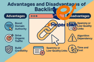 Backlinks