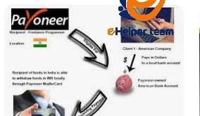 Use strong passwords and update them regularly. Is Payoneer Bank a real bank?