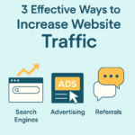 3 Ways to Increase Website Traffic and blogger traffic 9 Website Traffic