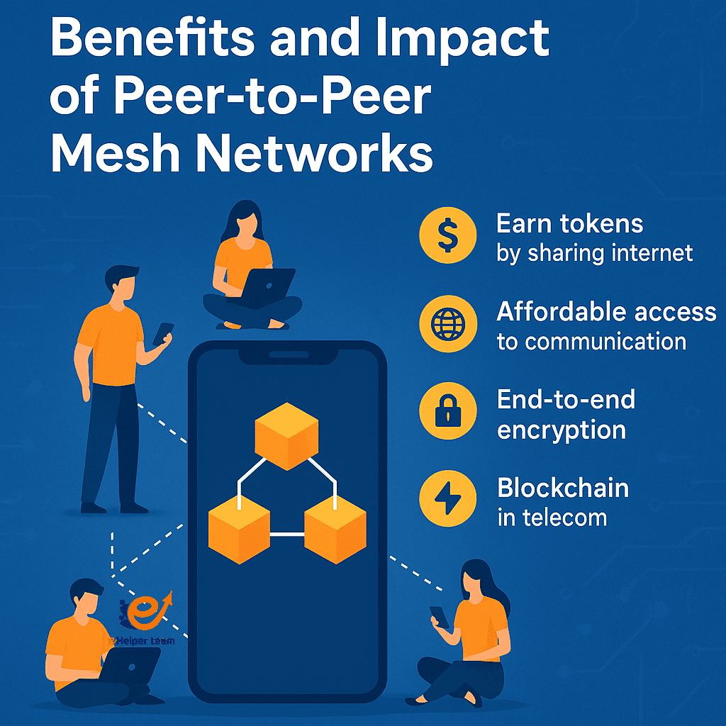 BlockMesh Networks Project Using Blockchain and Ethereum BlockMesh