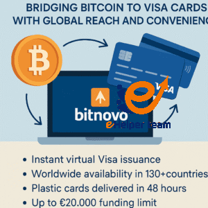 E-bank Bitnovo platform Convert Bitcoin currency to Visa Cards 2 Bitnovo platform