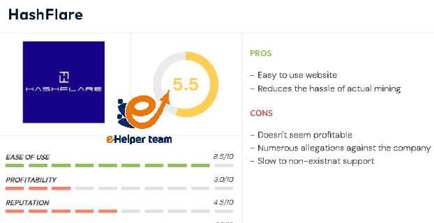 the HashFlare site Advantages of Choosing HashFlare Over Traditional Mining