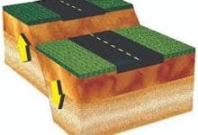 causes of earthquakes