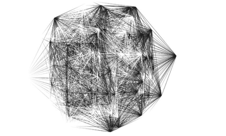 How to Buy Bittensor