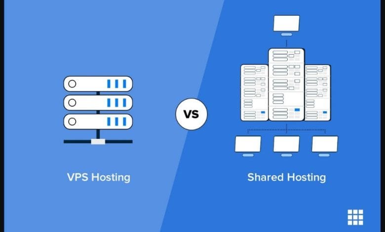 VPS Hosting in Indonesia