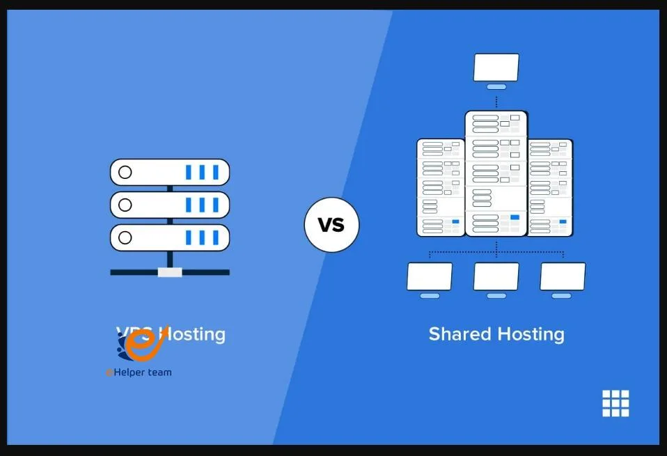 Unleash the Power of Your Online Business with VPS Hosting in Indonesia 1 VPS Hosting in Indonesia