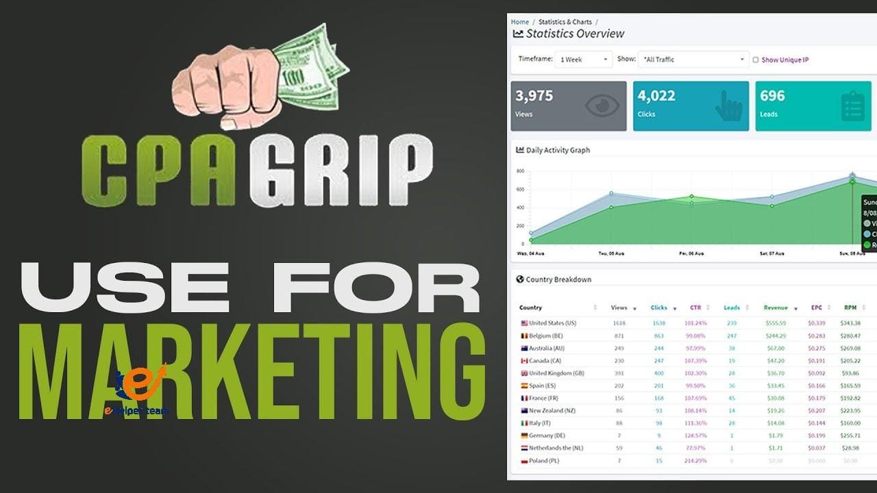 Maximize Your Earnings with CPA Grip: The Ultimate Guide for Affiliates 1 Maximize Earnings CPA Grip Ultimate Guide for Affiliates2025