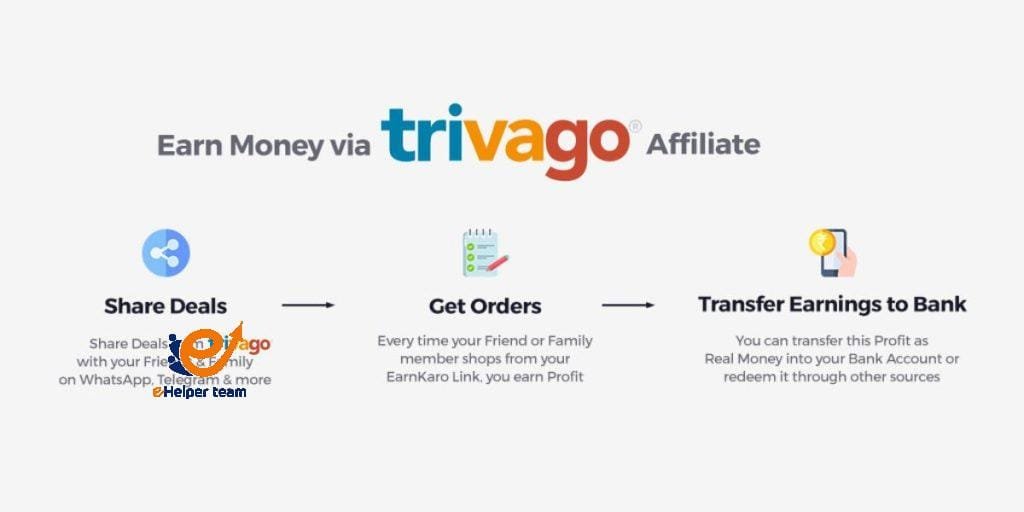 Maximize Your Income with the Trivago Affiliate Program: Top Tips to Earn Big with Hotel Referrals 5 Learn how to succeed with the Trivago Affiliate Program. Discover top tips and strategies to earn money by promoting hotels and travel services effectively