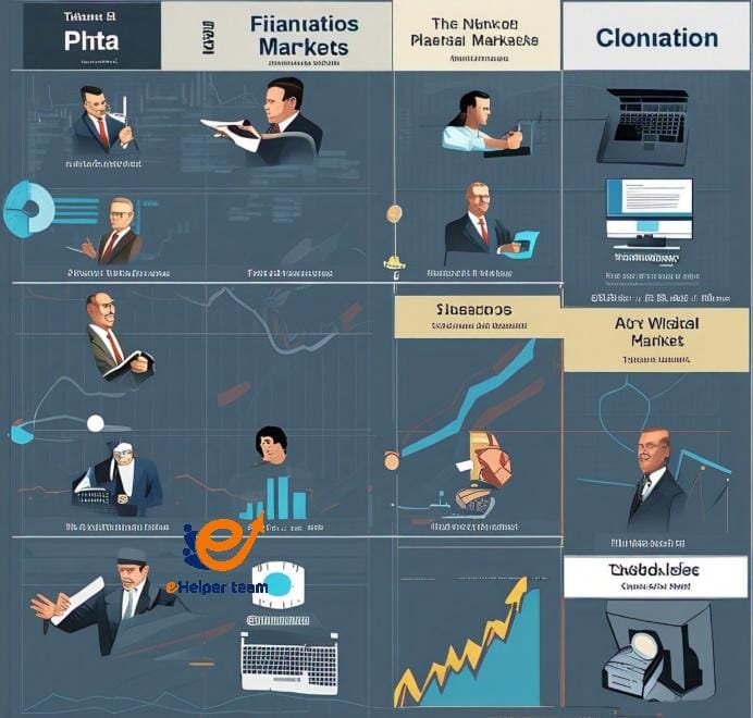 The Evolution of Financial Markets