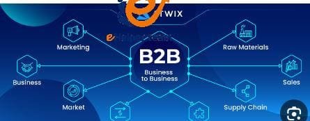  Digital Transformation: The Core Engine of B2B Evolution