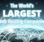 Global Hosting Companies 2025