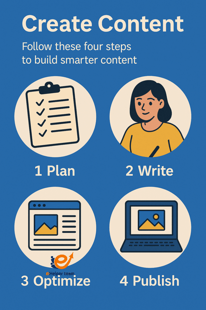 Content Marketing for One-Person Team – Proven Blueprint to Boost Results 1 content marketing for one-person team