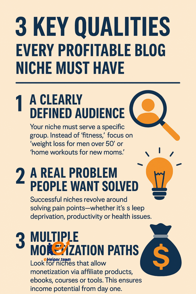 writing your first blog post