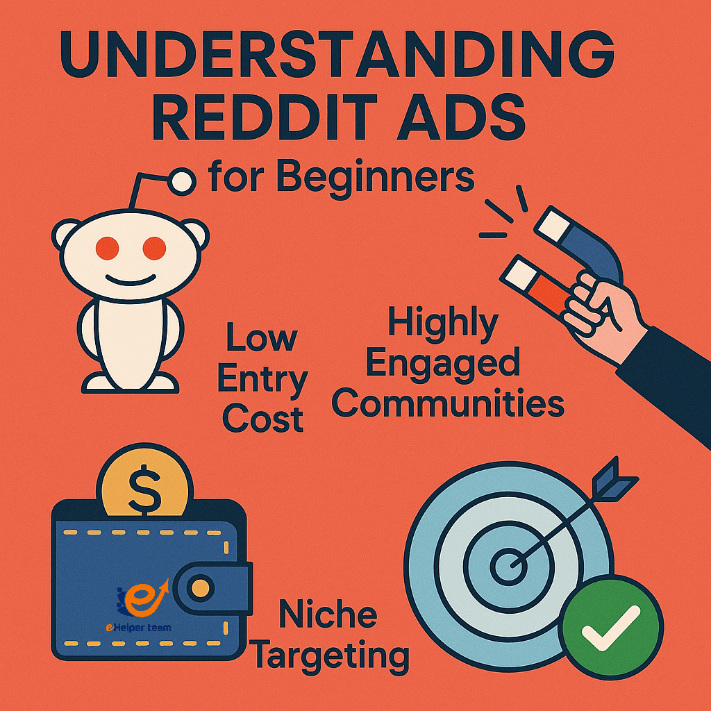 reddit advertising review