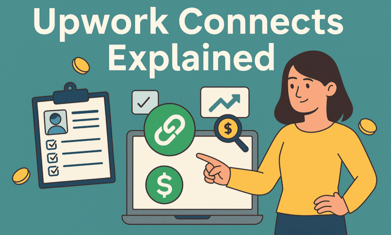 upwork connects explained