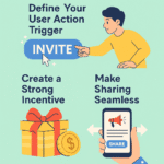 Viral Loop Guide: Proven Strategies to Skyrocket Growth Inside Your App or Website 7 viral loop guide