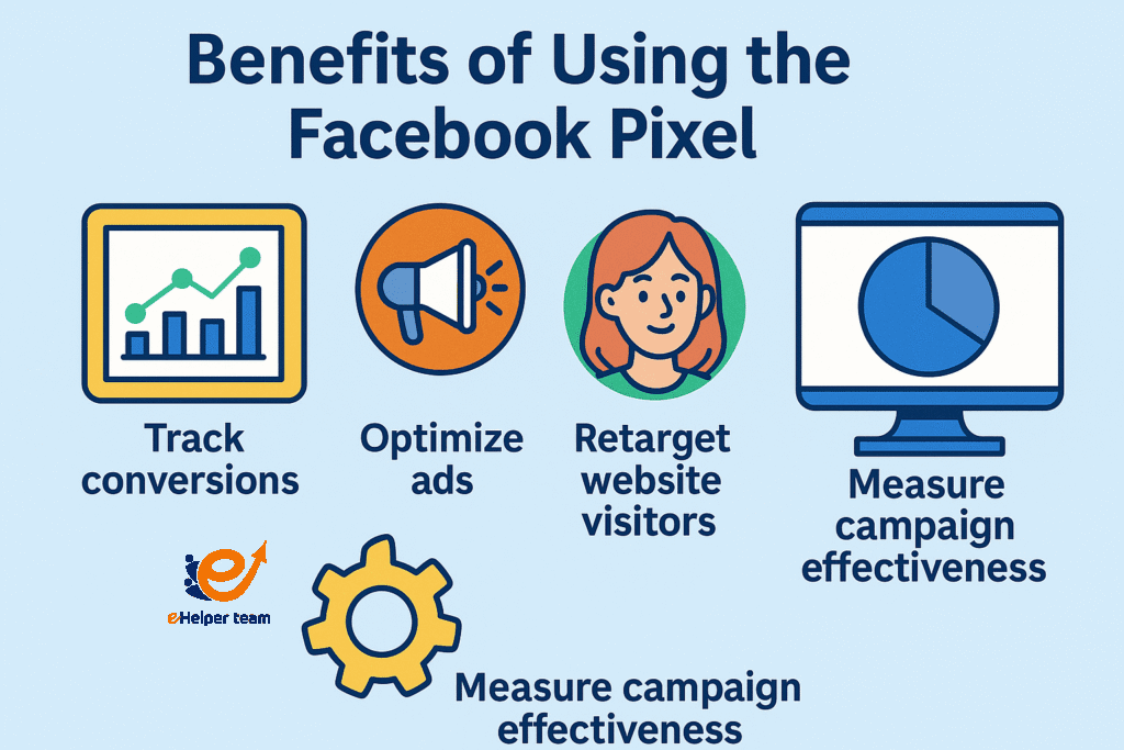 what is facebook pixel