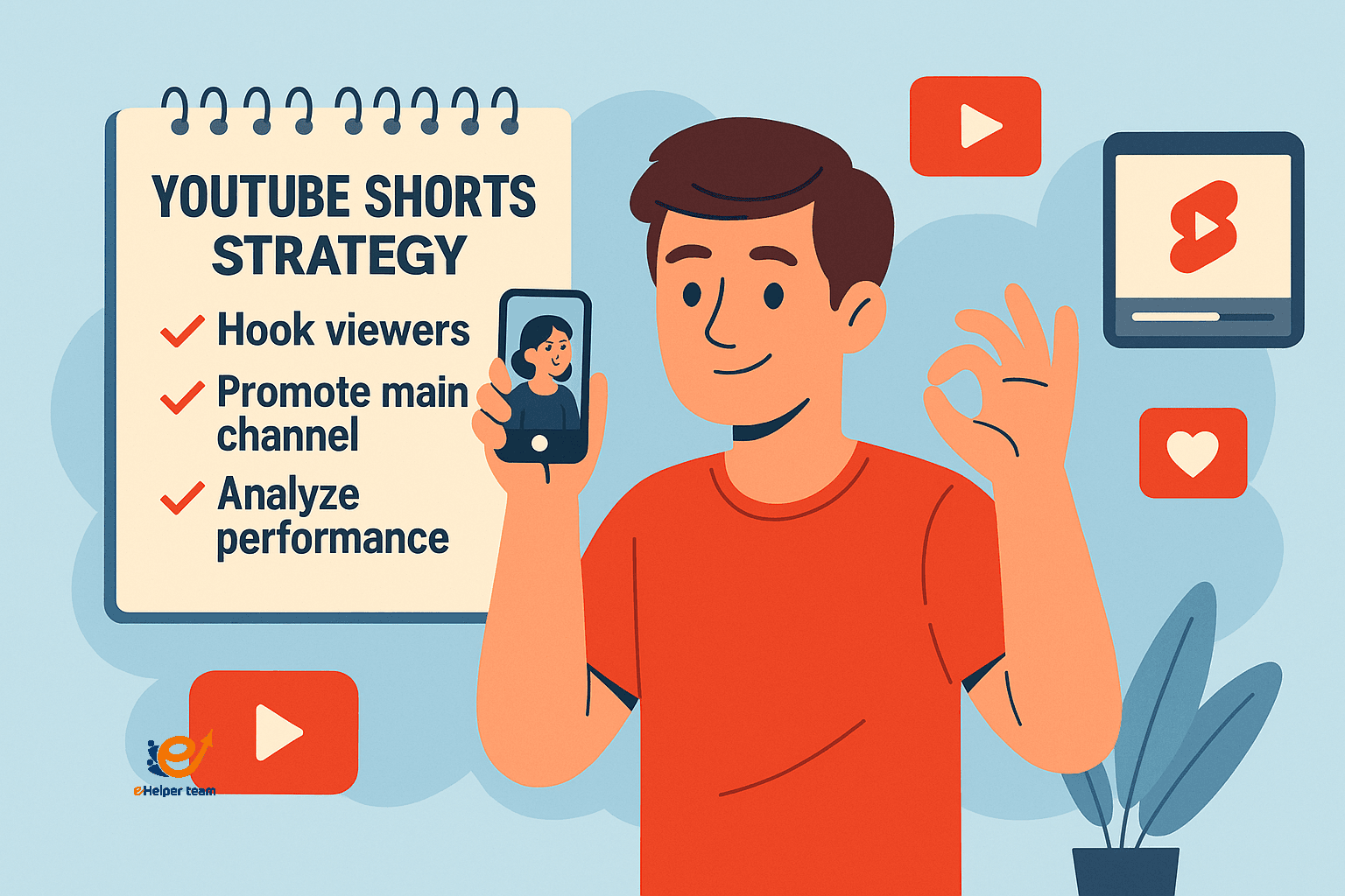 youtube shorts strategy