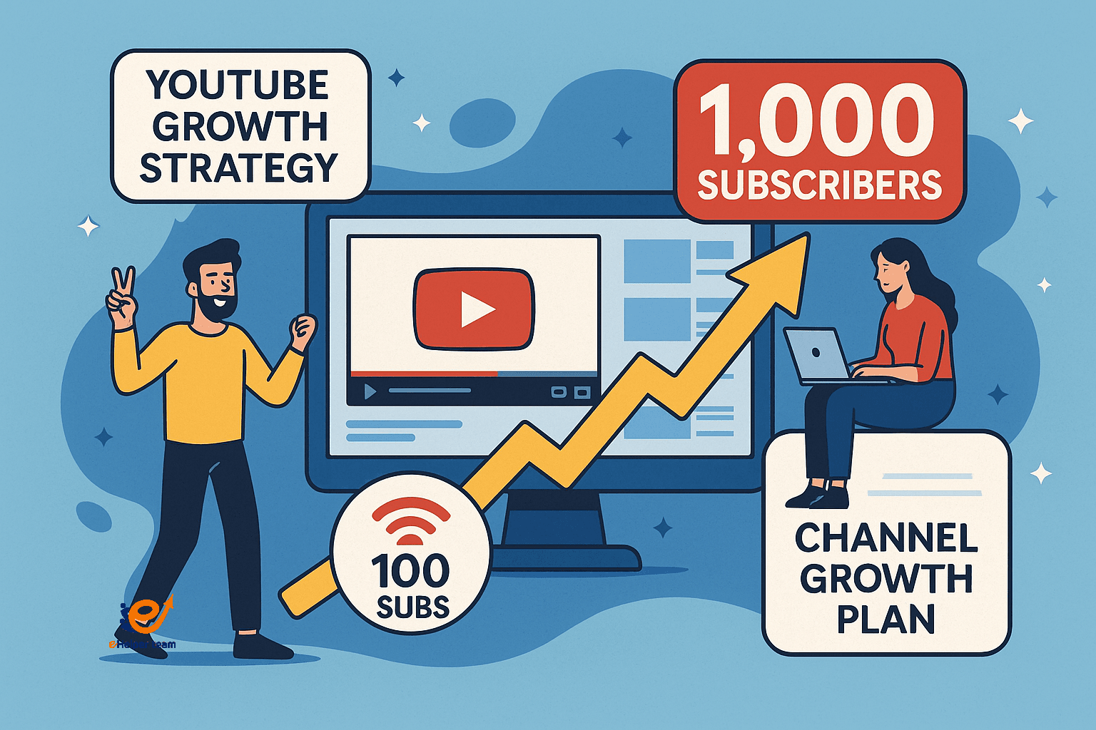 how to get 1000 subscribers on youtube