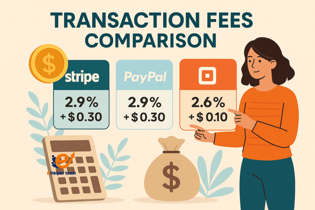 best payment gateway for ecommerce