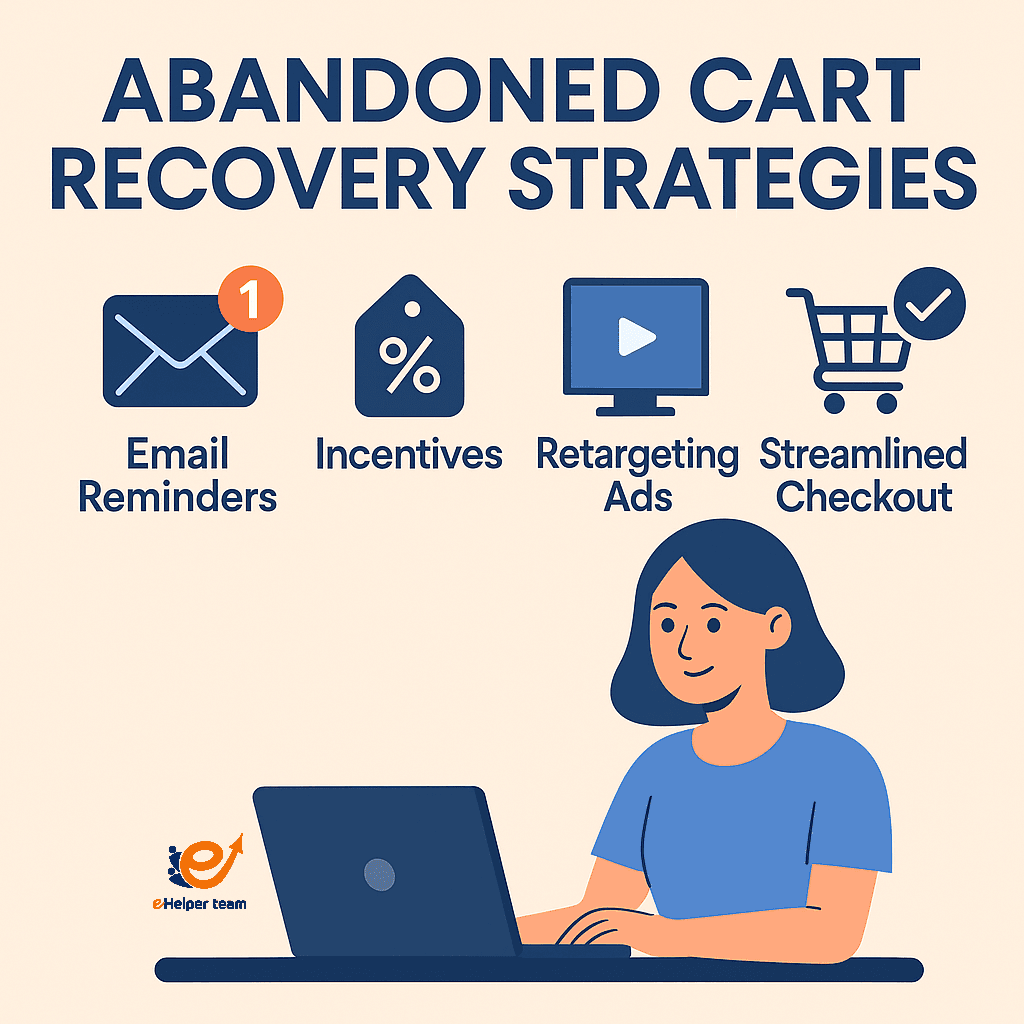 abandoned cart recovery strategies