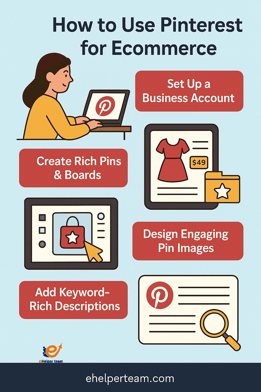 Pinterest Marketing for Ecommerce – Proven Growth pinterest marketing for ecommerce