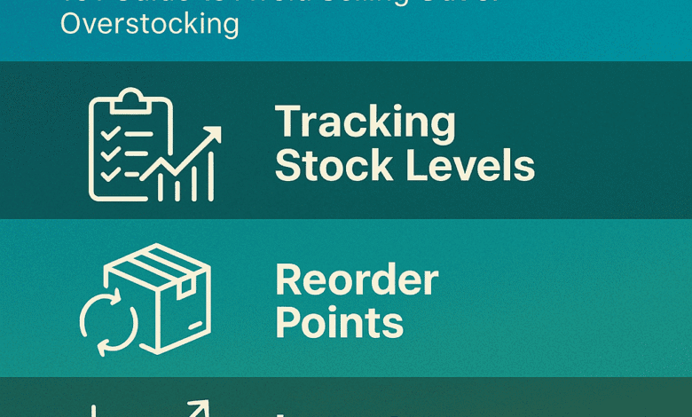 Inventory Management for Small Business: Smart 2025 Guide 1 inventory management for small business