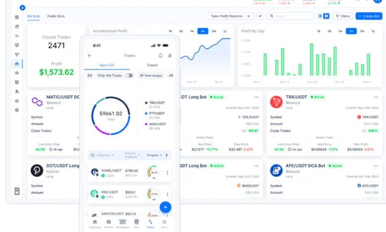 Neyrocomandix The AI Revolution in Smarter Crypto Investing