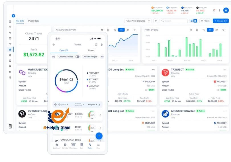 Neyrocomandix The AI Revolution in Smarter Crypto Investing