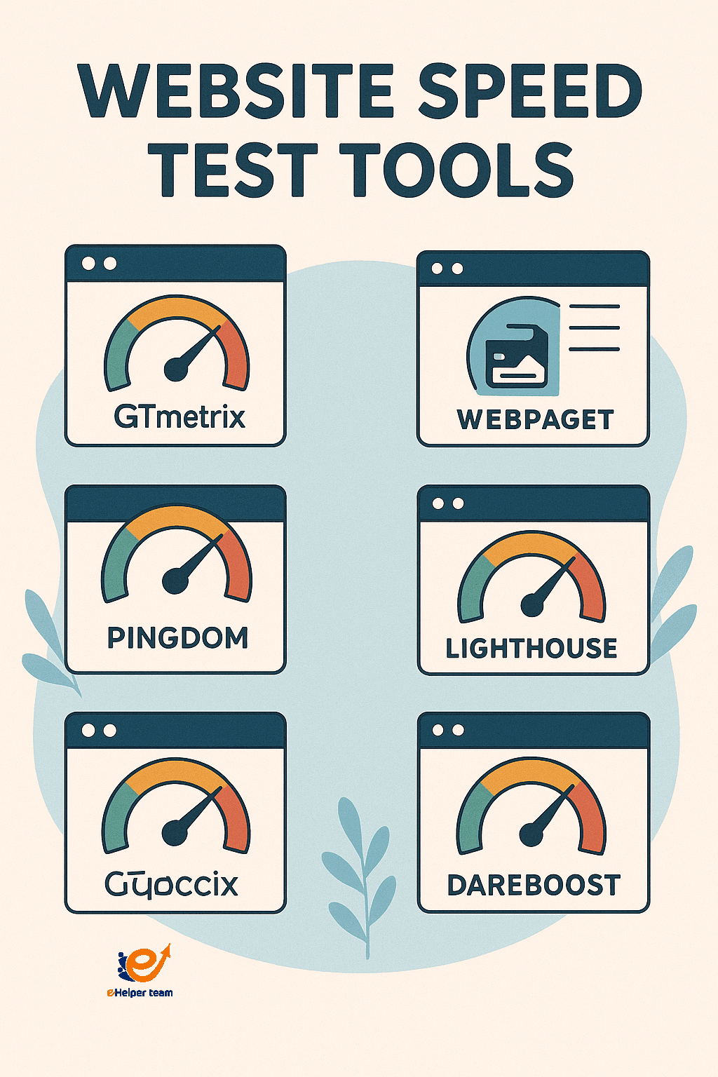 Website Speed Test Tools