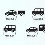 International Drivers