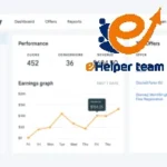 Peerfly earnings