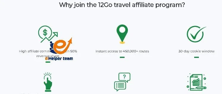 For Budget Travel Blogs