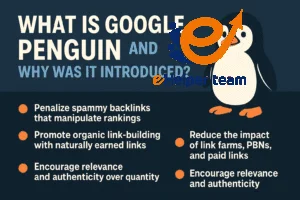 Let's know more information about Google penguin 30 Google penguin
