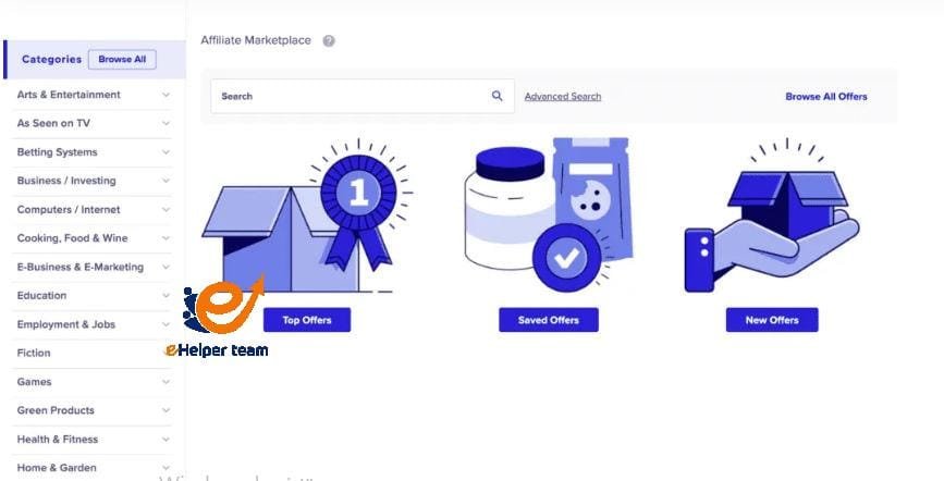 Clickbank for affiliates Let's get started now 3 Scaling Your ClickBank Business to Six Figures