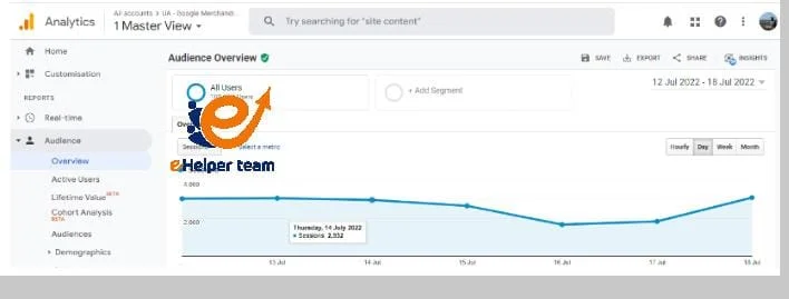  Leveraging Social Media Analytics to Boost Traffic Understanding