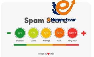 What exactly is a spam score in SEO