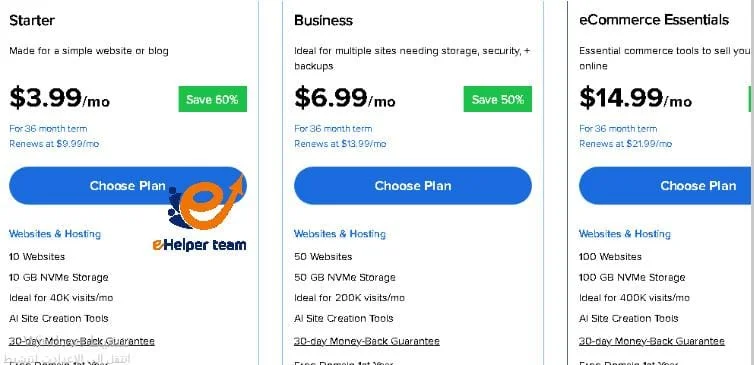  The Core Secret — Understanding What Makes a WordPress Webhosting “The Best”