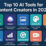 Get unique Articles with Autopost 7 Autopost