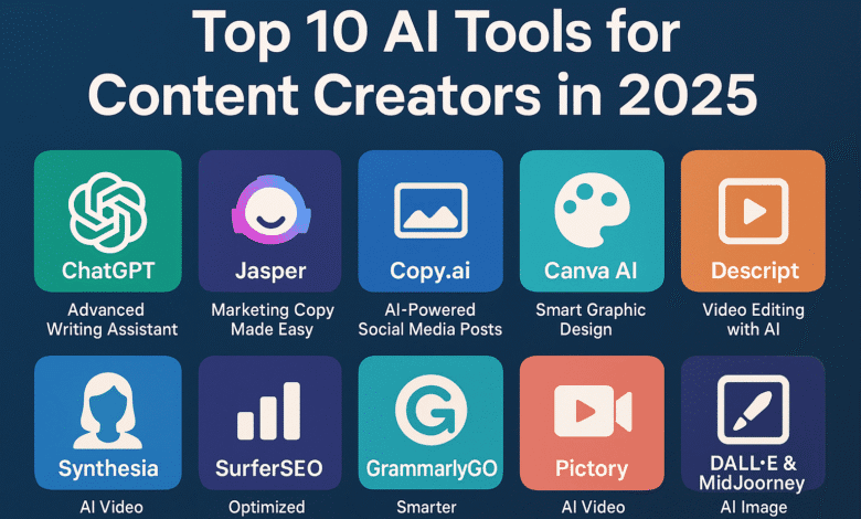 Get unique Articles with Autopost 17 Autopost