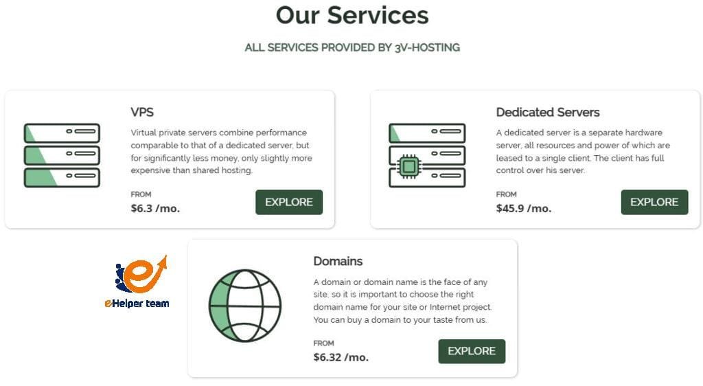 5 Ways to Accidentally Destroy Your Online Business (and How Not to Do It) 1 5 Ways to Accidentally Destroy Your Online Business