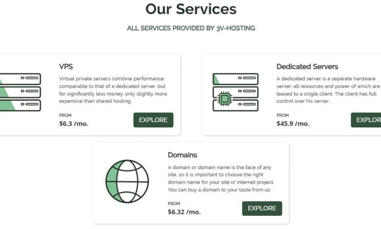 5 Ways to Accidentally Destroy Your Online Business (and How Not to Do It) 7 5 Ways to Accidentally Destroy Your Online Business