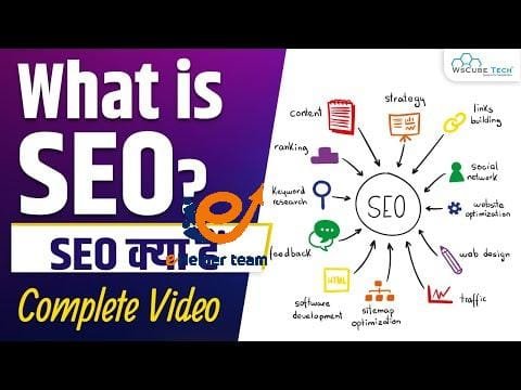 What is SEO and How Does it Work? Types 1 What is SEO and How Does it Work? | Types of SEO | Search Engine Optimization Full Information