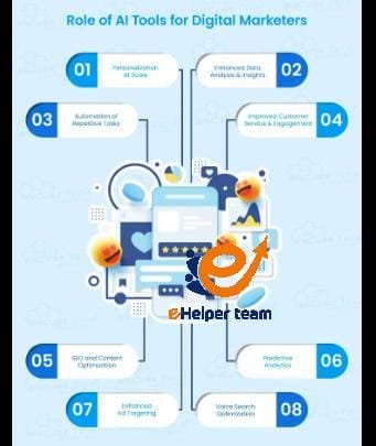 Preparing for Long-Term Success on CloudPeeps