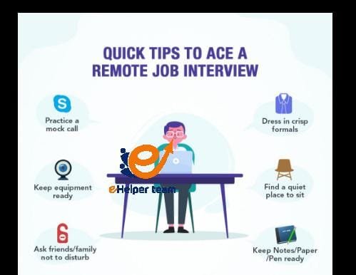 Finding Remote Jobs on We Work Remotely – Best Remote Careers Guide 7 Top Websites for Remote Work