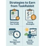 TaskRabbit: Earn from Daily Tasks
