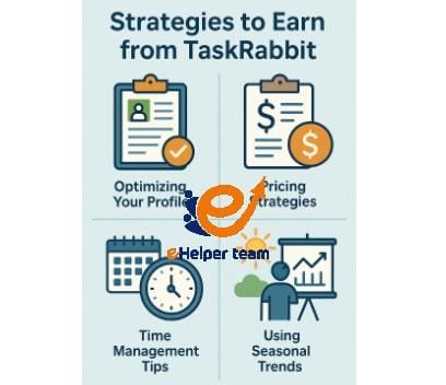 TaskRabbit: Earn from Daily Tasks