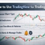 Forex Analysis on TradingView: A Complete Guide to Mastering Forex Trading 6 TradingView Financial Chart Analysis